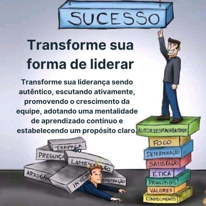 Cópia de Cópia de Como fazer um processo de desenvolvimento pessoal (1)